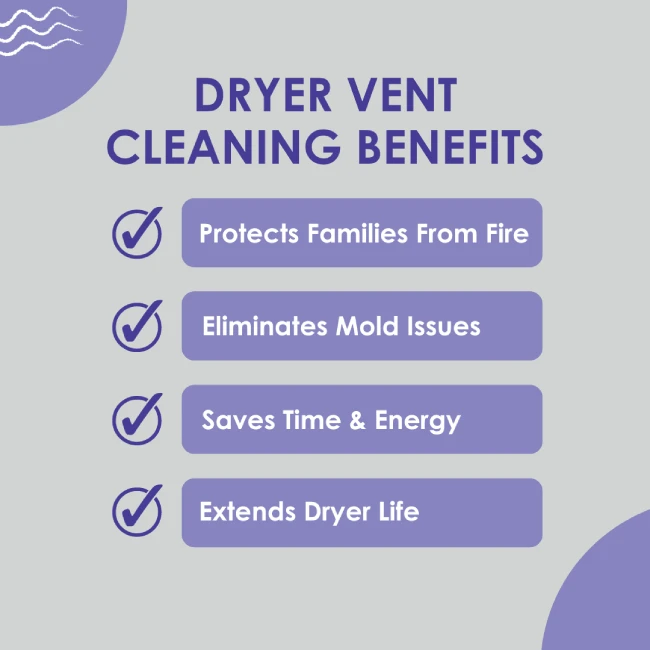Dryer Vent Cleaning Benefits checklist