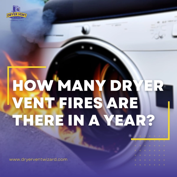 A picture of a dryer on fire with the text "How many dryer vent fires are there in a year".